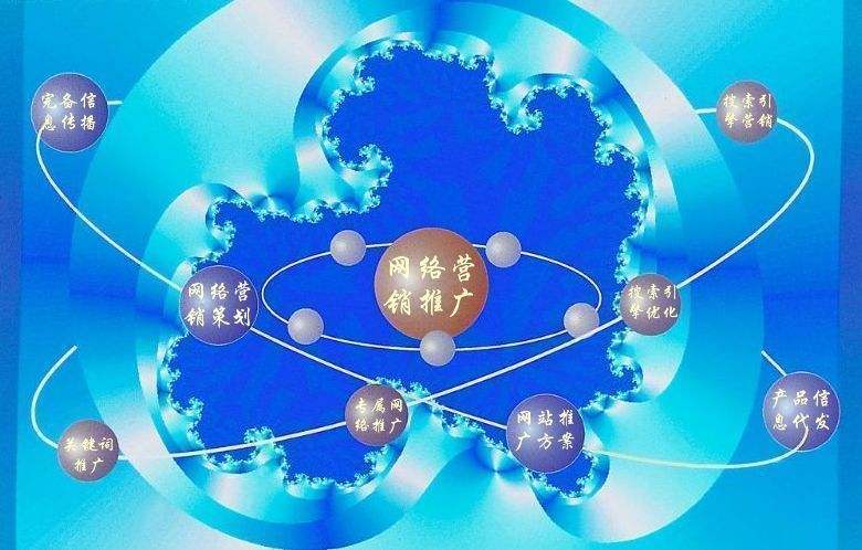 青阳新媒体运营企业需要掌握的网络推广技巧有哪些